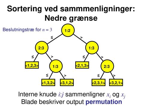 nedgre krydsord|NEDRE GRÆNSE